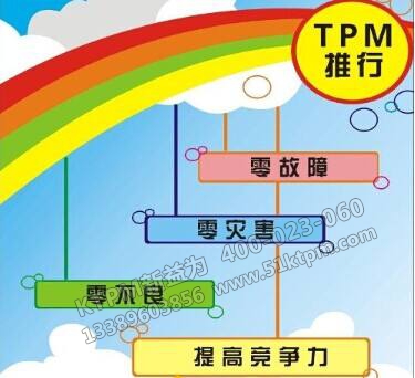 TPM管理運用總結(jié)