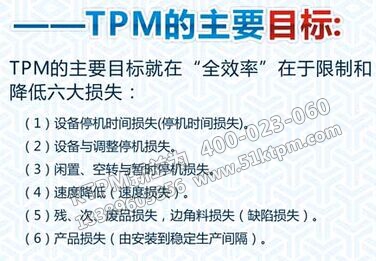 TPM主要目標