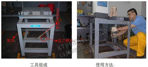 TPM自主維護活動開展步驟