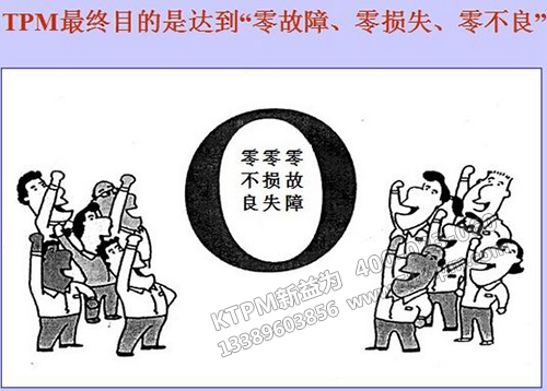 如何調(diào)動(dòng)TPM管理員工的積極性