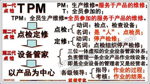 TPM點(diǎn)檢工作