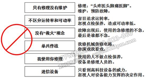 設備維護的問題