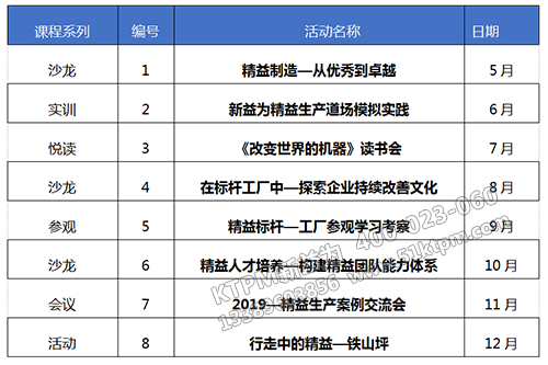 下一期沙龍活動(dòng)主題