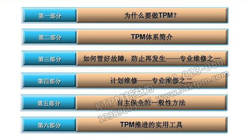 TPM預(yù)防維修