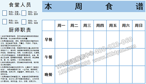 看板設(shè)計